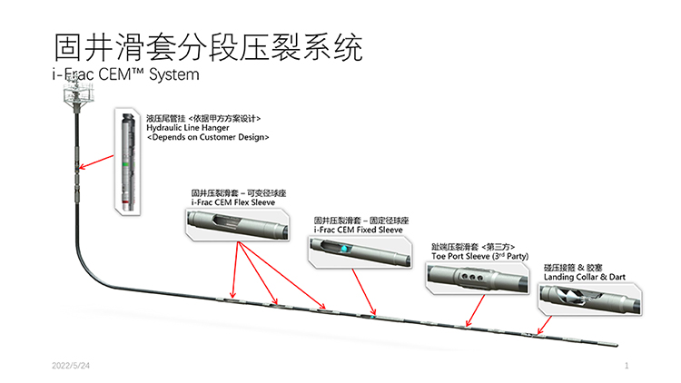 产品和服务-增产非常规压题图片.jpg